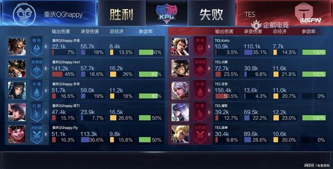 利物浦与纽 利物浦与纽